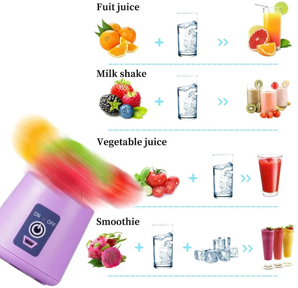 380ML Personal Portable Mini Blenders Usb Rechargeable Fruit Juice Cup Electric Mini Portable Juice Cup